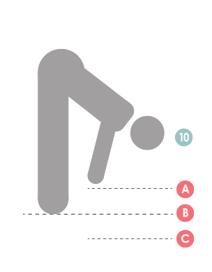 人体测量示意 10–11